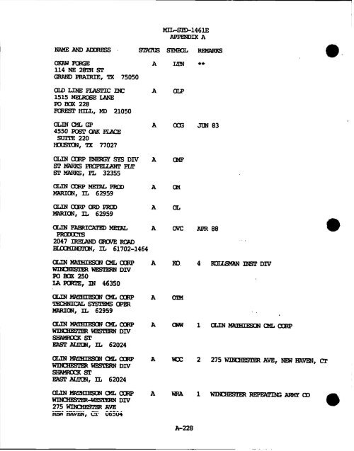 m - GIG Concepts Publications