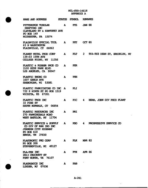 m - GIG Concepts Publications