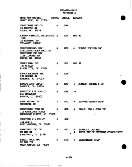 m - GIG Concepts Publications