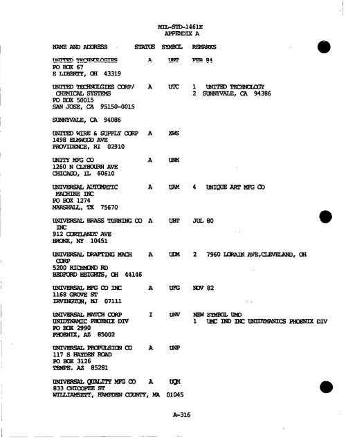 m - GIG Concepts Publications