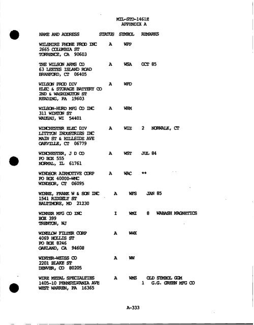 m - GIG Concepts Publications