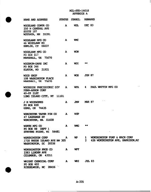 m - GIG Concepts Publications