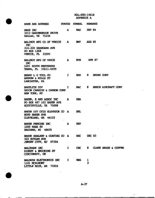 m - GIG Concepts Publications