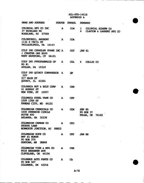 m - GIG Concepts Publications