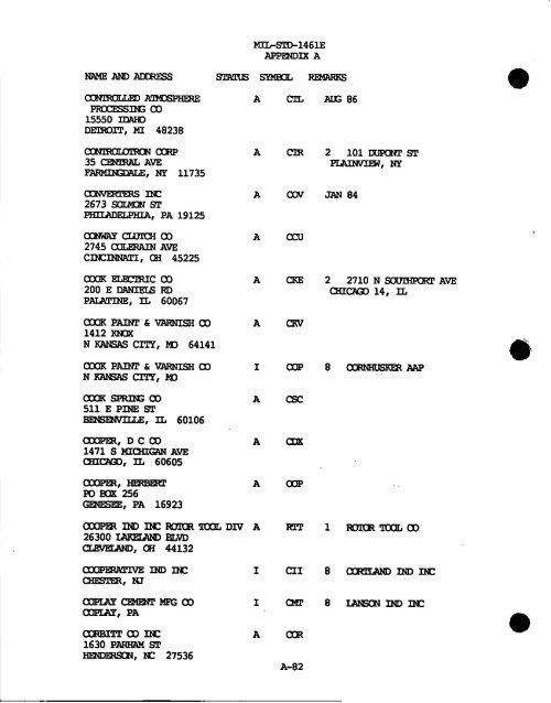 m - GIG Concepts Publications