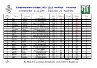 OKV - Einzelmeisterschaften 2010 - SV Ziegenhain