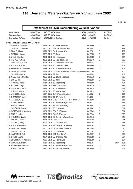 114. Deutsche Meisterschaften im Schwimmen 2002 WSU