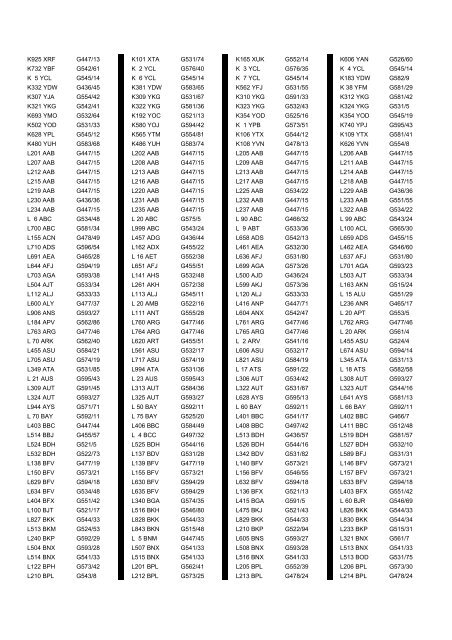 Cross Reference of Registrations to G Lists - The PSV Circle Website