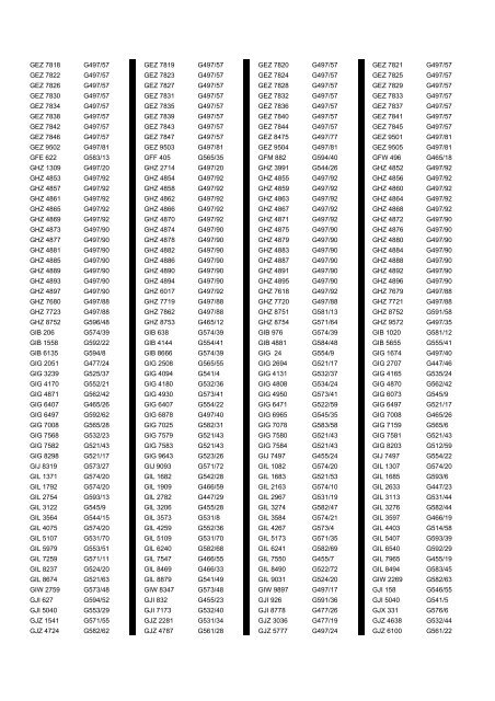 Cross Reference of Registrations to G Lists - The PSV Circle Website