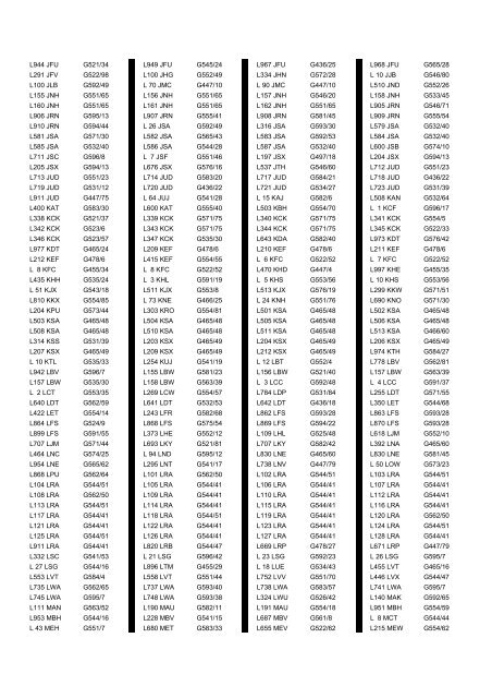 Cross Reference of Registrations to G Lists - The PSV Circle Website