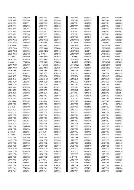 Cross Reference of Registrations to G Lists - The PSV Circle Website