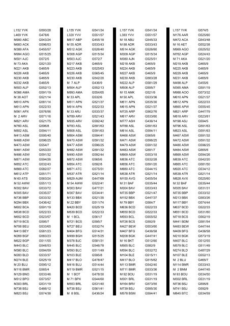 Cross Reference of Registrations to G Lists - The PSV Circle Website