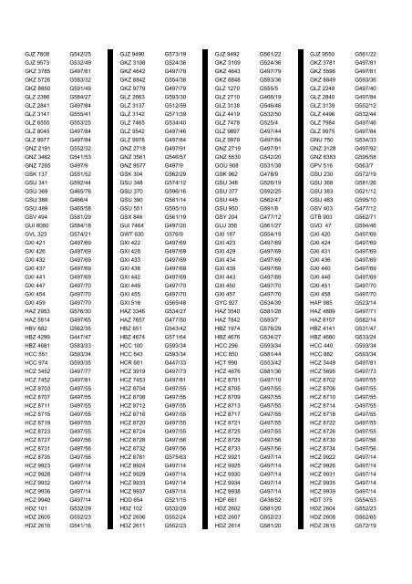 Cross Reference of Registrations to G Lists - The PSV Circle Website