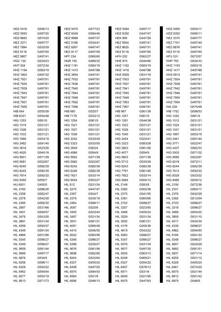 Cross Reference of Registrations to G Lists - The PSV Circle Website