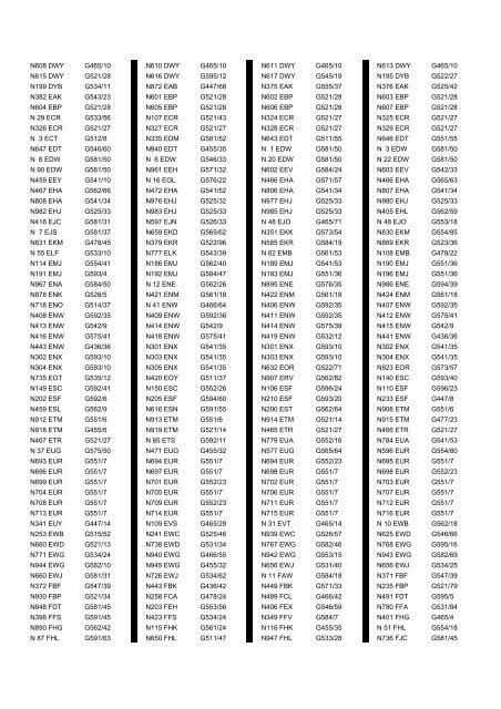 Cross Reference of Registrations to G Lists - The PSV Circle Website