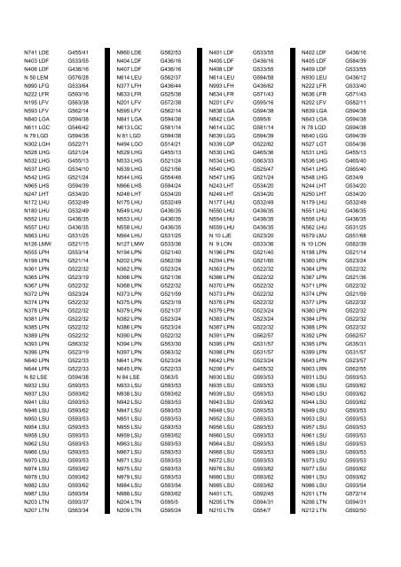 Cross Reference of Registrations to G Lists - The PSV Circle Website