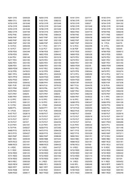 Cross Reference of Registrations to G Lists - The PSV Circle Website