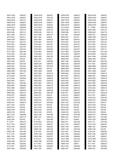 Cross Reference of Registrations to G Lists - The PSV Circle Website