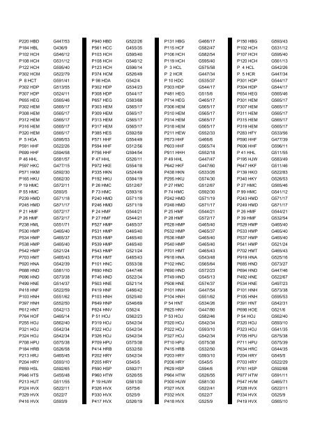 Cross Reference of Registrations to G Lists - The PSV Circle Website