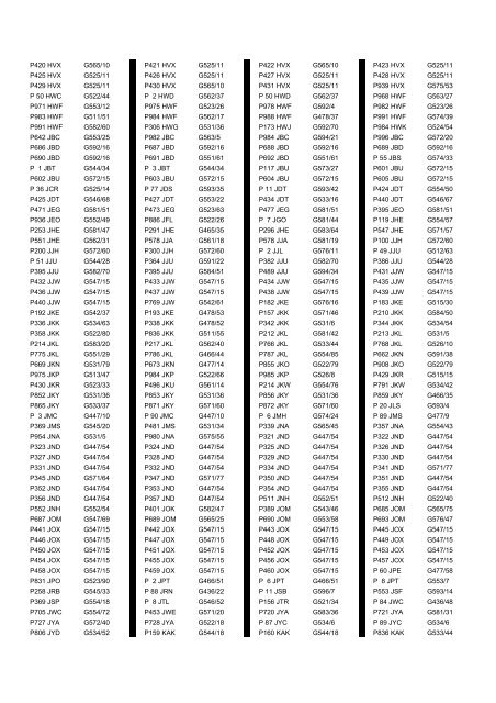 Cross Reference of Registrations to G Lists - The PSV Circle Website