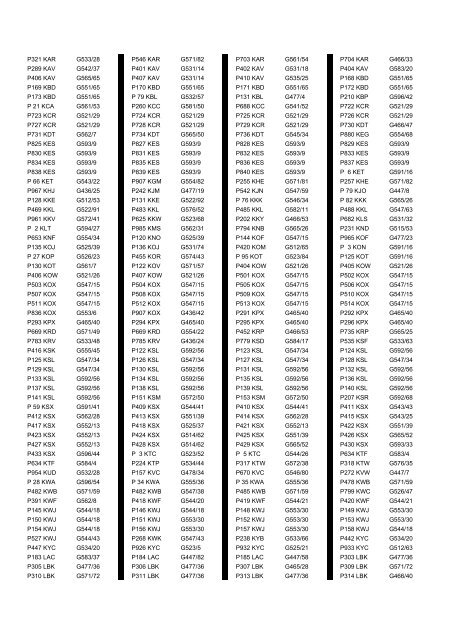 Cross Reference of Registrations to G Lists - The PSV Circle Website