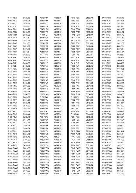 Cross Reference of Registrations to G Lists - The PSV Circle Website