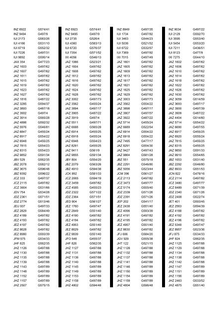 Cross Reference of Registrations to G Lists - The PSV Circle Website