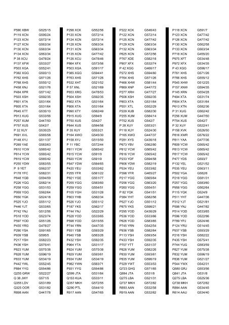 Cross Reference of Registrations to G Lists - The PSV Circle Website