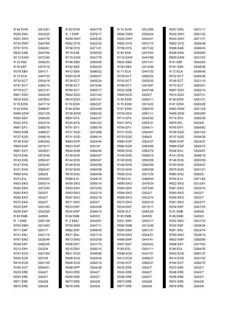 Cross Reference of Registrations to G Lists - The PSV Circle Website