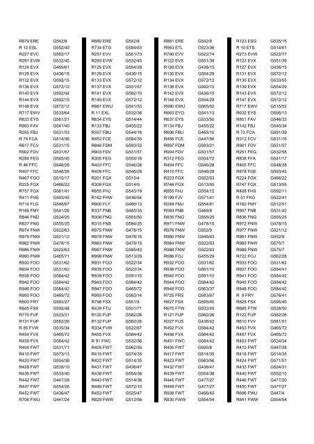 Cross Reference of Registrations to G Lists - The PSV Circle Website