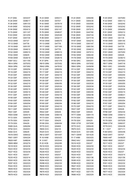 Cross Reference of Registrations to G Lists - The PSV Circle Website