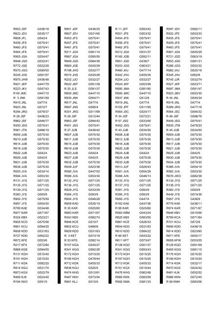 Cross Reference of Registrations to G Lists - The PSV Circle Website