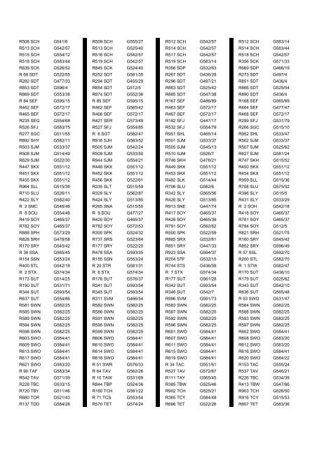 Cross Reference of Registrations to G Lists - The PSV Circle Website