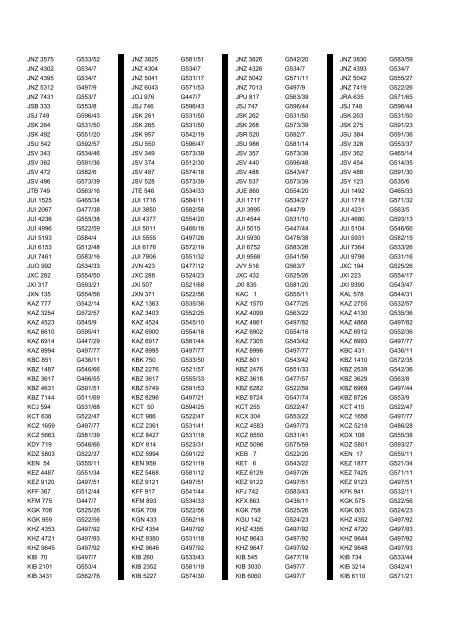 Cross Reference of Registrations to G Lists - The PSV Circle Website