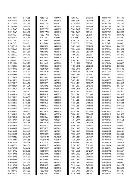 Cross Reference of Registrations to G Lists - The PSV Circle Website