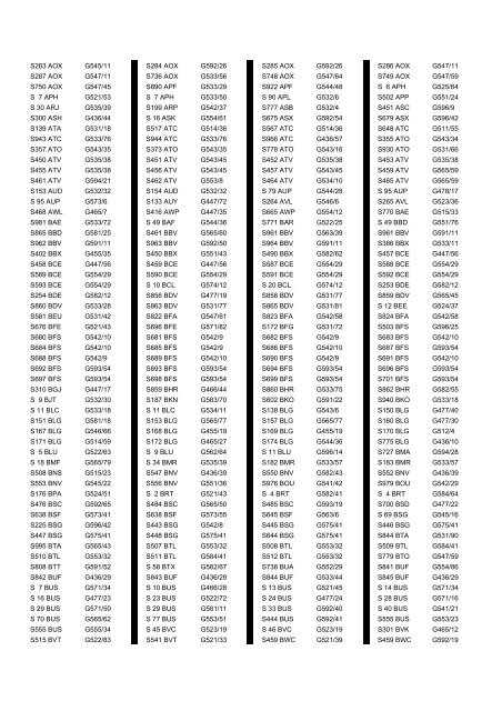 Cross Reference of Registrations to G Lists - The PSV Circle Website