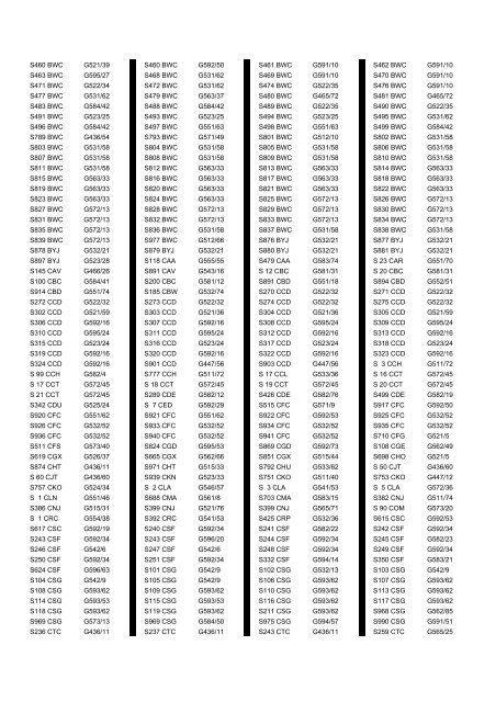 Cross Reference of Registrations to G Lists - The PSV Circle Website