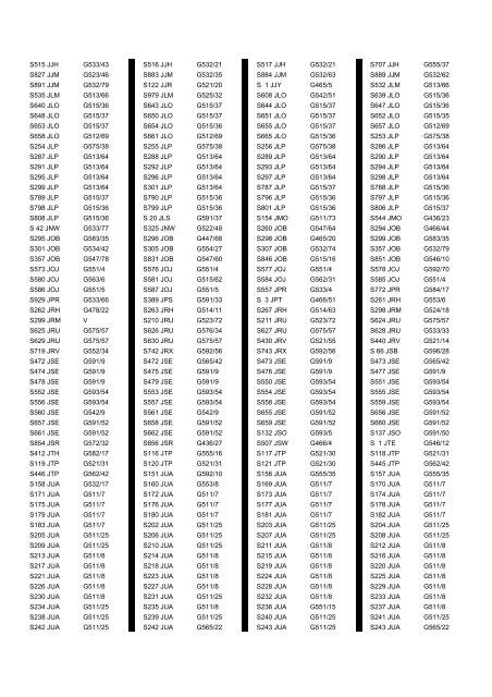 Cross Reference of Registrations to G Lists - The PSV Circle Website