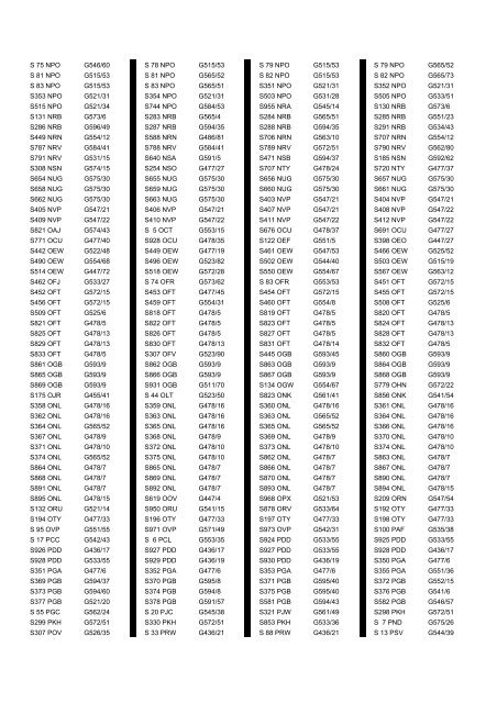 Cross Reference of Registrations to G Lists - The PSV Circle Website