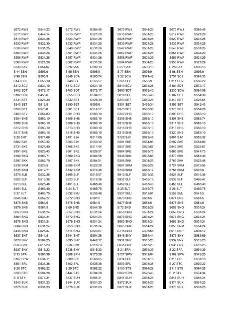 Cross Reference of Registrations to G Lists - The PSV Circle Website