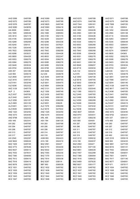 Cross Reference of Registrations to G Lists - The PSV Circle Website