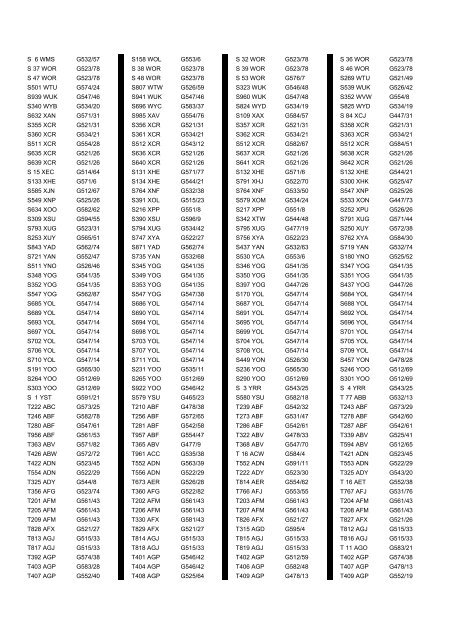 Cross Reference of Registrations to G Lists - The PSV Circle Website