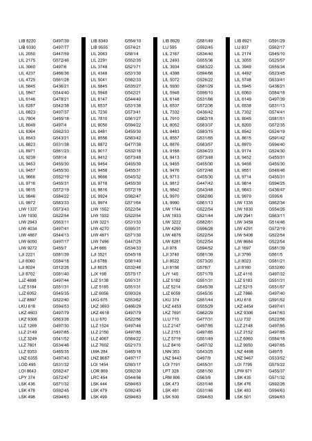 Cross Reference of Registrations to G Lists - The PSV Circle Website