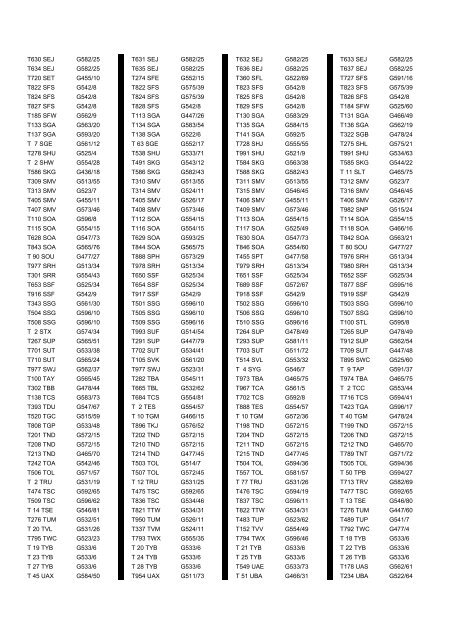 Cross Reference of Registrations to G Lists - The PSV Circle Website