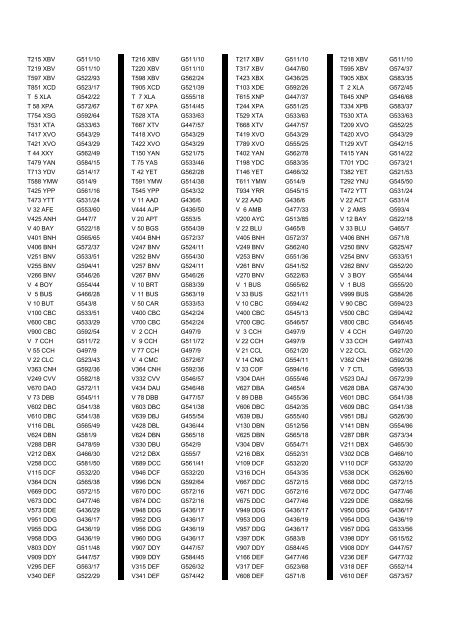 Cross Reference of Registrations to G Lists - The PSV Circle Website