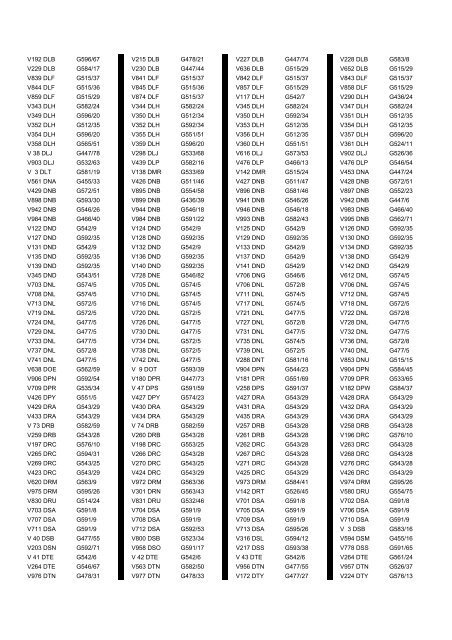 Cross Reference of Registrations to G Lists - The PSV Circle Website