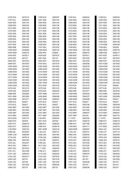 Cross Reference of Registrations to G Lists - The PSV Circle Website