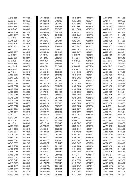 Cross Reference of Registrations to G Lists - The PSV Circle Website