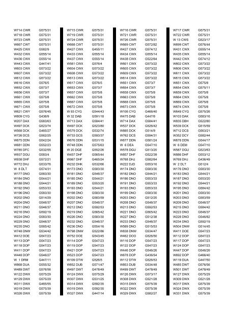 Cross Reference of Registrations to G Lists - The PSV Circle Website