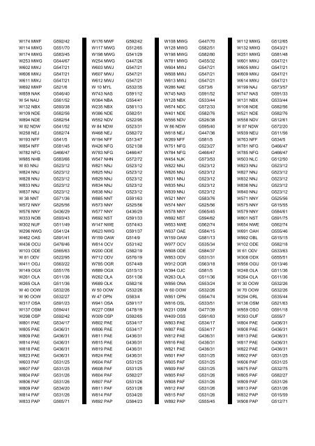 Cross Reference of Registrations to G Lists - The PSV Circle Website